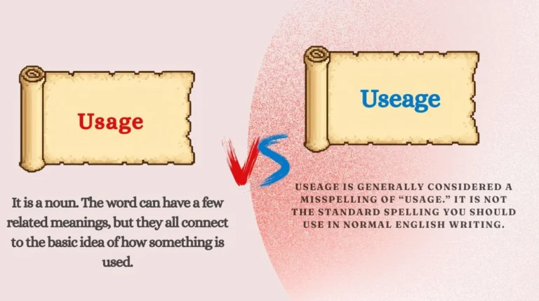 Usage or Useage