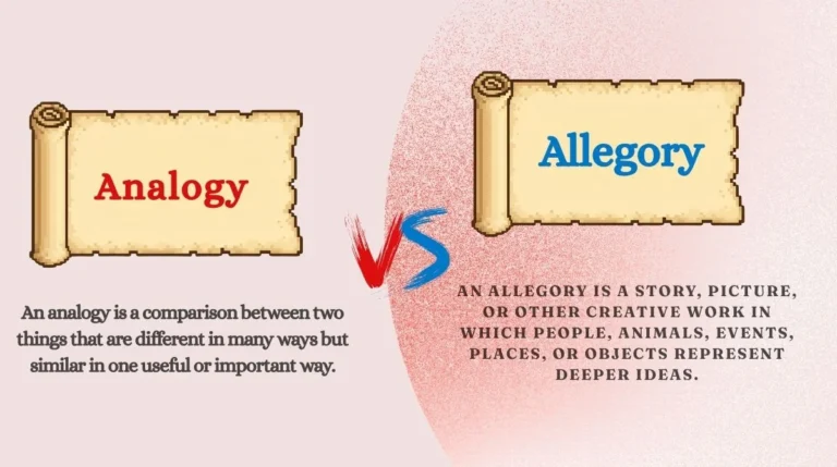 Analogy vs Allegory
