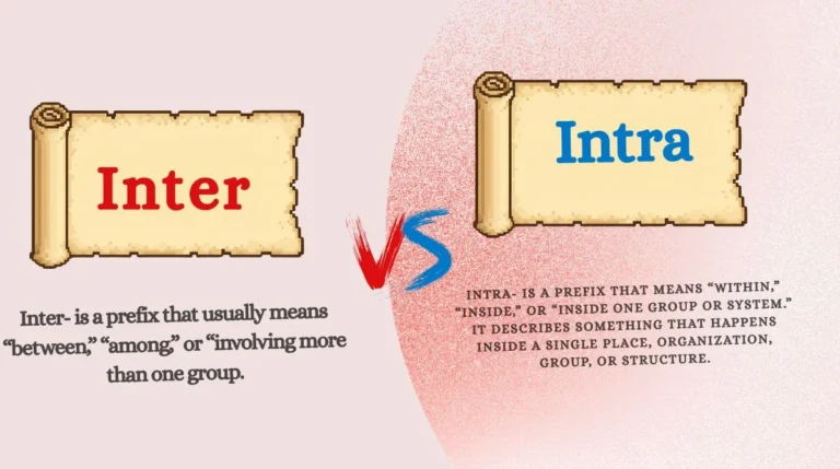 Inter vs Intra