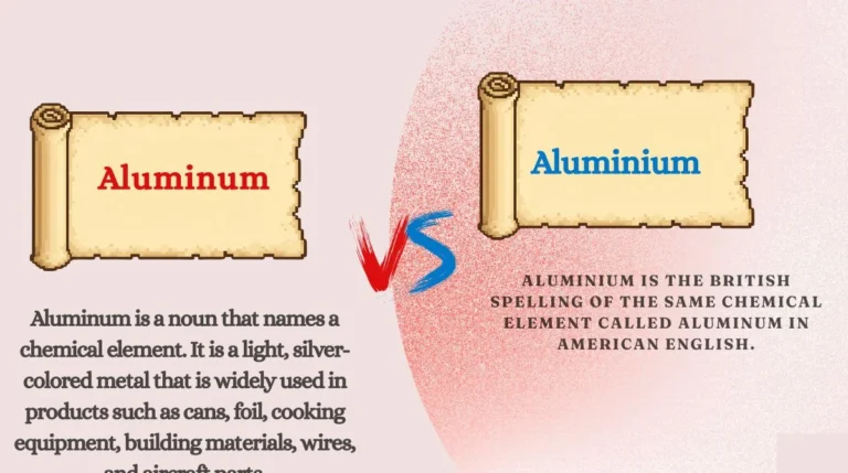 Aluminum or Aluminium