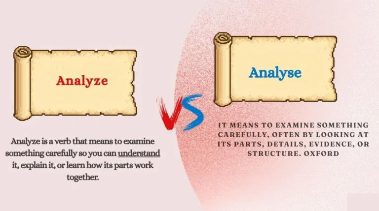 Analyze or Analyse