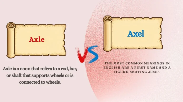 Axle vs Axel