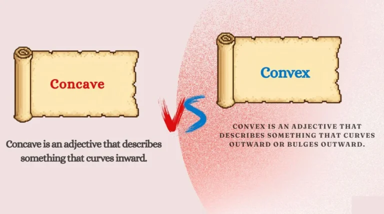 Concave vs Convex