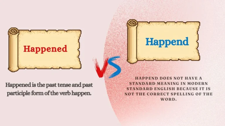 Happened or Happend