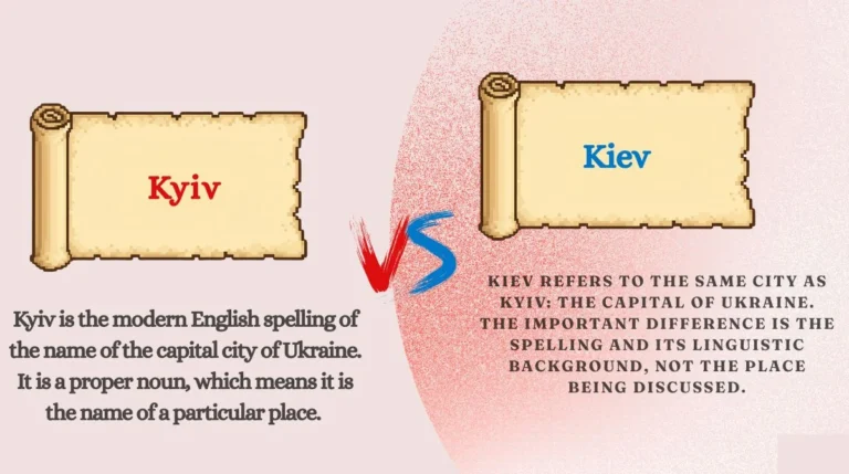 Kyiv or Kiev
