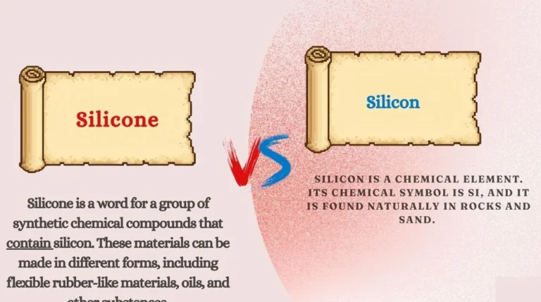 Silicone or Silicon