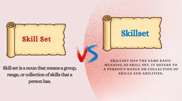 Skillset or Skill-Set