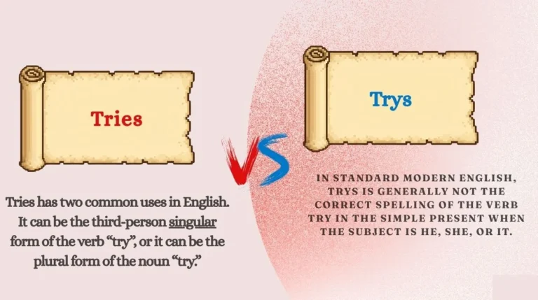 Tries or Trys