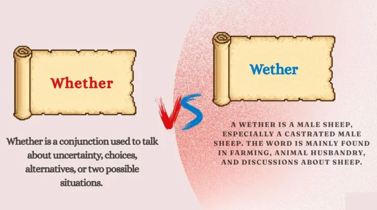 Whether or Wether