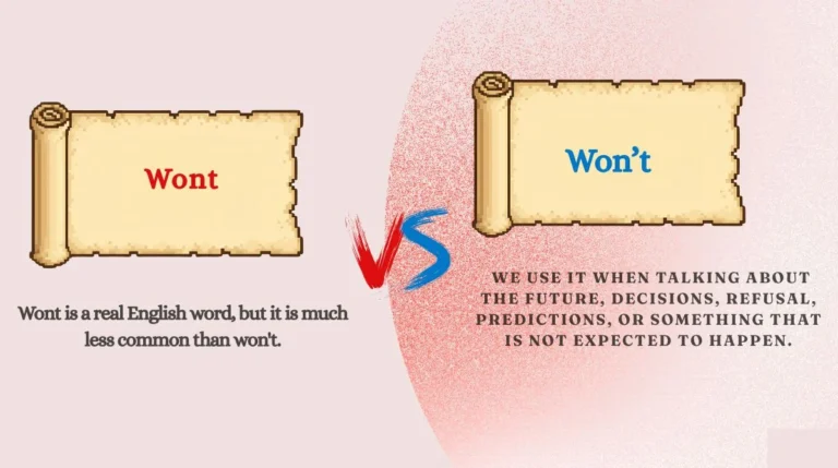 Wont or Won't