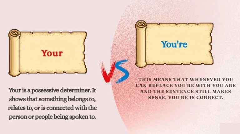 Your or You're
