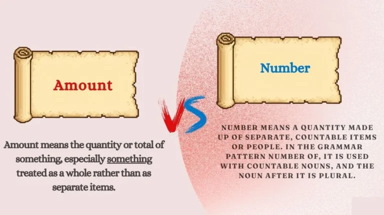 Amount vs Number