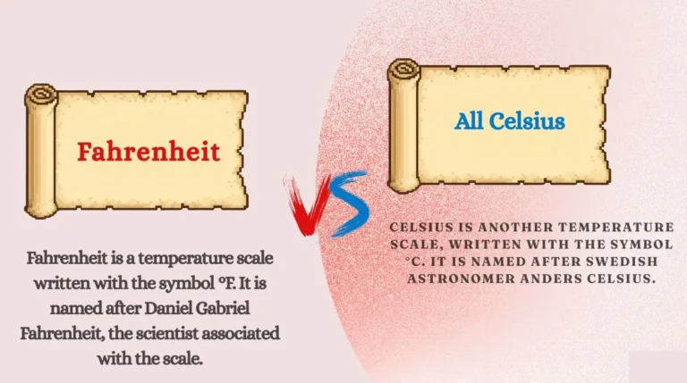 Fahrenheit vs Celsius