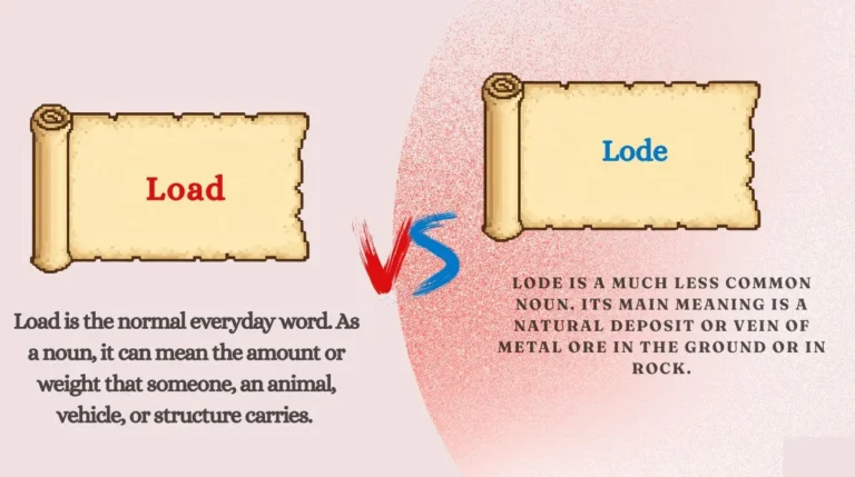 Load vs Lode