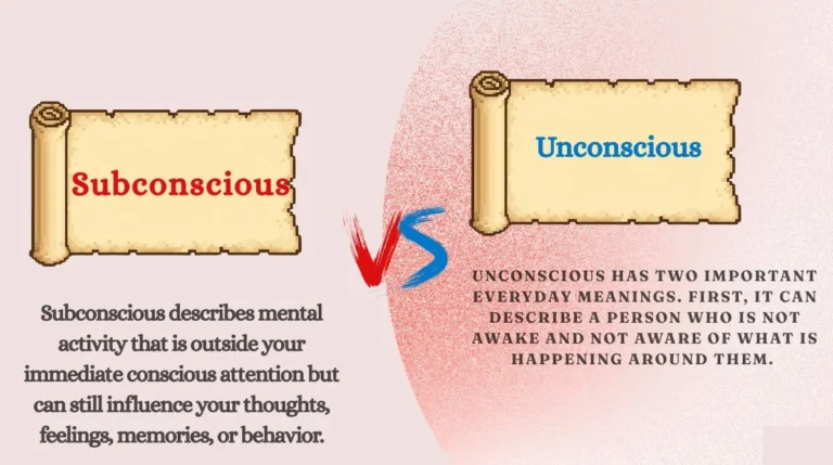 Subconscious vs Unconscious